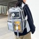 thumbnail image 2 of Mochila Al Aire Libre Gran Capacidad Del PVC La Correa Ajustable Las Mujeres Bolso Hombro Doble, 2 of 9