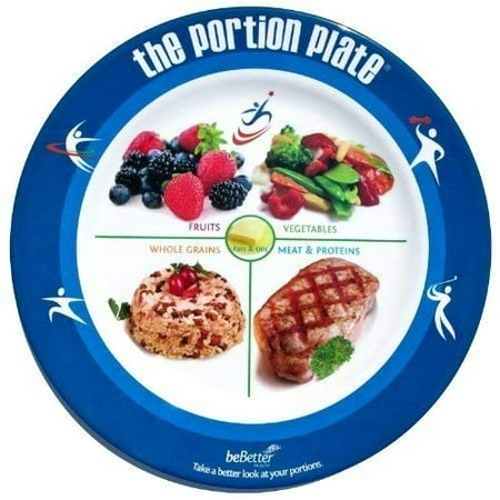 The Adult Portion Plate - Food Portions (2 pack)
