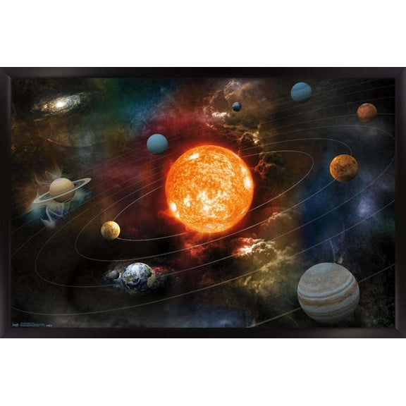 Orbiting Solar System Wall Poster, 14.725" x 22.375", Framed