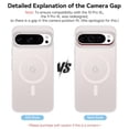 thumbnail image 2 of Funda Magnética BENTOBEN para Google Pixel 9 Pro XL Gris Claro, 2 of 7