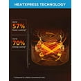 thumbnail image 2 of 5.5 Quart Air Fryer with See-Thru Window, Heatexpress Technology, 9 Preset Menus for Quick Meals, 2 of 6
