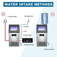 thumbnail image 3 of Built-in Portable Auto Commercial Ice Maker for Restaurant Bar 130lb/24H 4x9pcs, 3 of 8