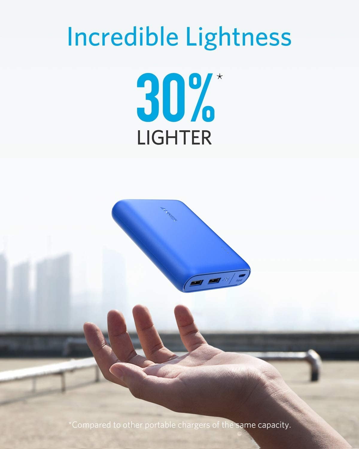 Anker 13000mAh Portable Charger Dual USB Power Bank,PowerCore 13000,PowerIQ Charging|Blue - Walmart.com Anker 13000mAh Portable Charger Dual USB Power Bank,PowerCore 13000,PowerIQ Charging|Blue - Walmart.com