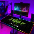 thumbnail image 1 of Alfombrilla de ratón Razer RGB grande para juegos de Anime, alfombrilla LED para ratón, accesorios para jugadores, alfombrilla de escritorio para PC con mesa LOL retroiluminada LIUWENJING unisex, 1 of 2