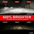 thumbnail image 6 of Fit for Honda Accord 2006-2012 LED Headlight High/Low+Fog Light Bulbs Kit 6x Easy Installation, 6 of 14