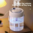 thumbnail image 3 of 2025 New Version, 2L Large Capacity Dual Mist Humidifier with Handle & Digital Display, Portable Desktop Humidifier, Ultra-Quiet USB-Powered for Home Office Bedroom(Digital display version White), 3 of 11