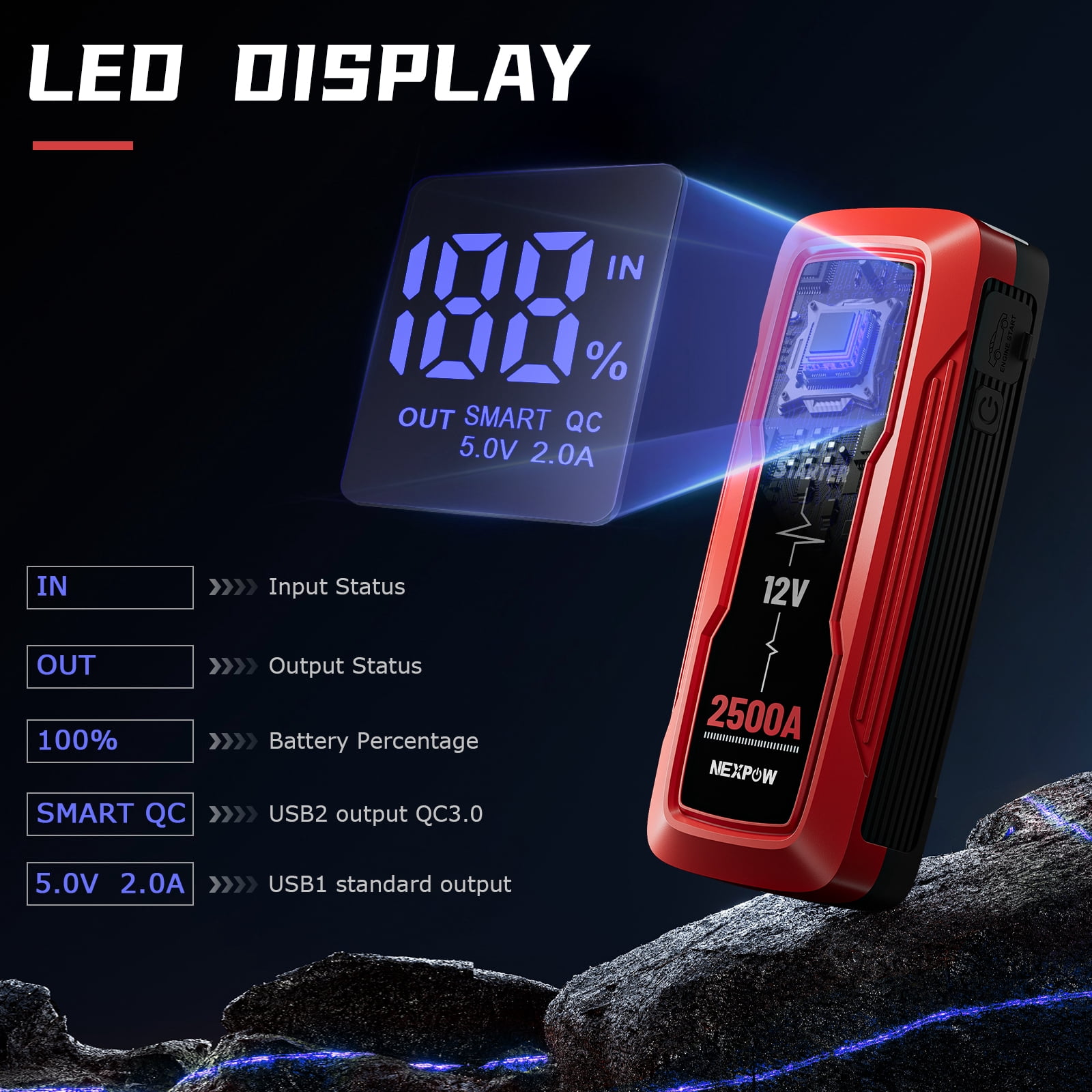 NEXPOW 2500A Car Jump Starter, 18000mAh Battery Starter with LED Display (up to 8.0L Gas & 6.0L Diesel Engine),12V Auto Jump Box with LED Light,USB QC 3.0