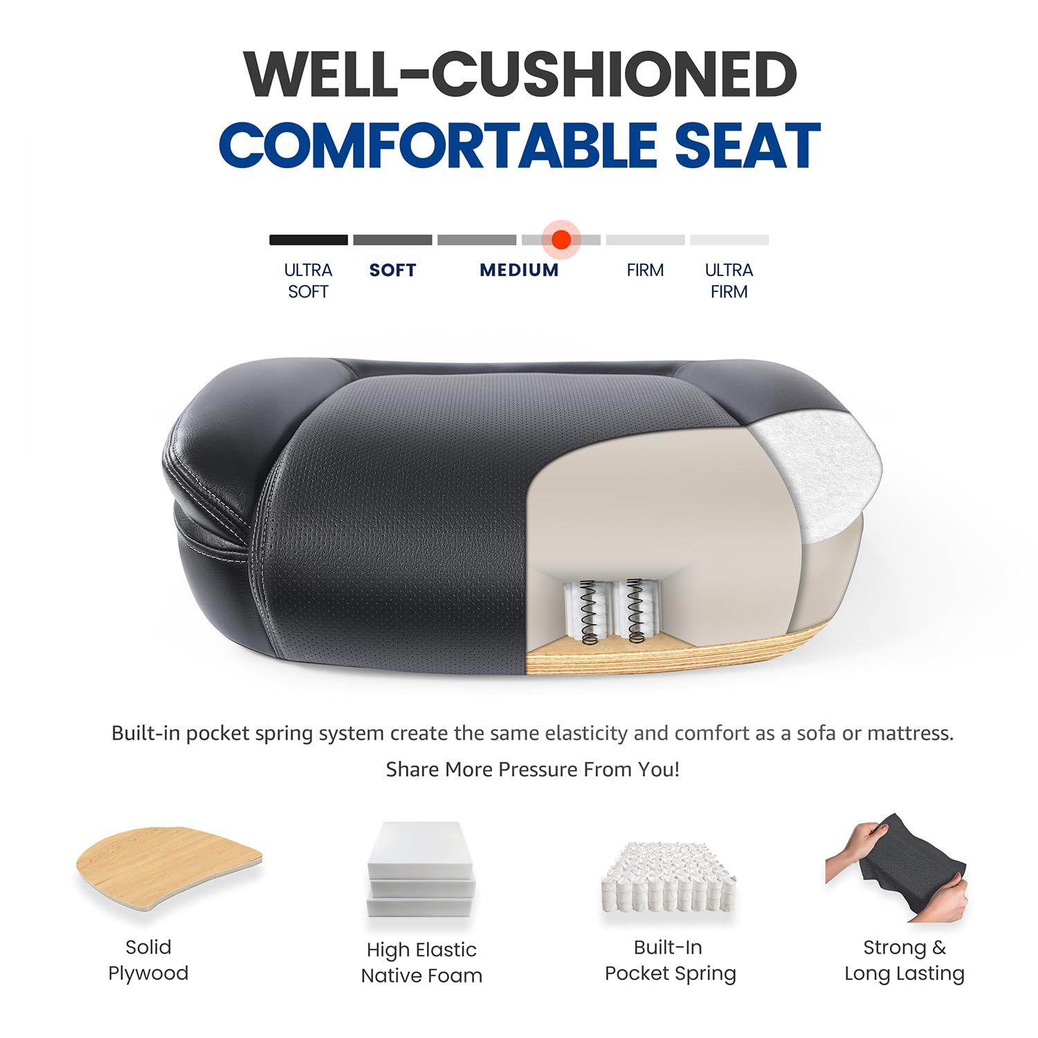 CHAIRMAN® Ergonomic Mid-Back Bonded Leather Adjustable Drafting Chair with Multi-Function Arms and Foot Ring, Standing-Desk Matched Tall Swivel Computer Office Stool, Black