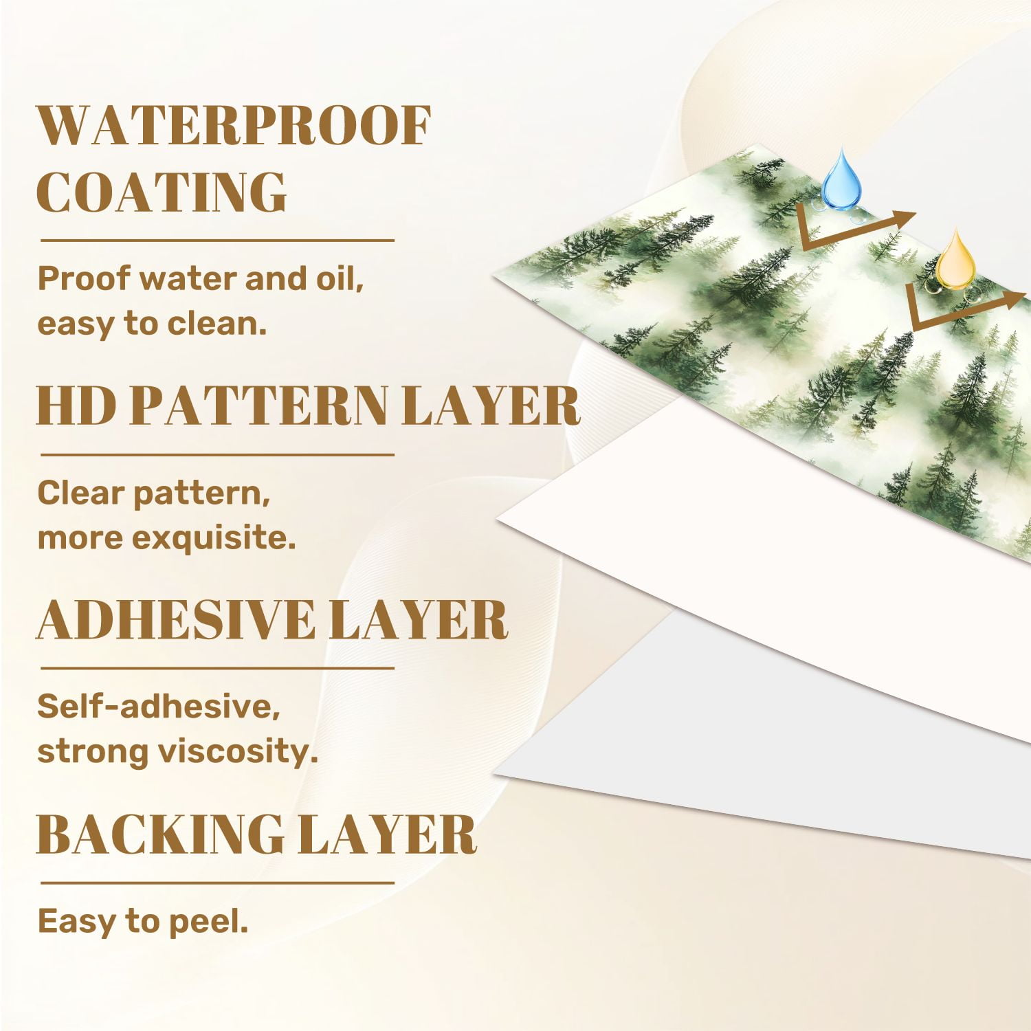 Peel and Stick Wallpaper 17.7in x 9.8ft Pine Forest Fog Watercolor Seamless Green White Hues Contact Paper Vinyl Self-Adhesive Removable Wall Paper for Bedroom DIY Home Decor Renter Friendly