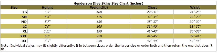 Henderson Size Chart