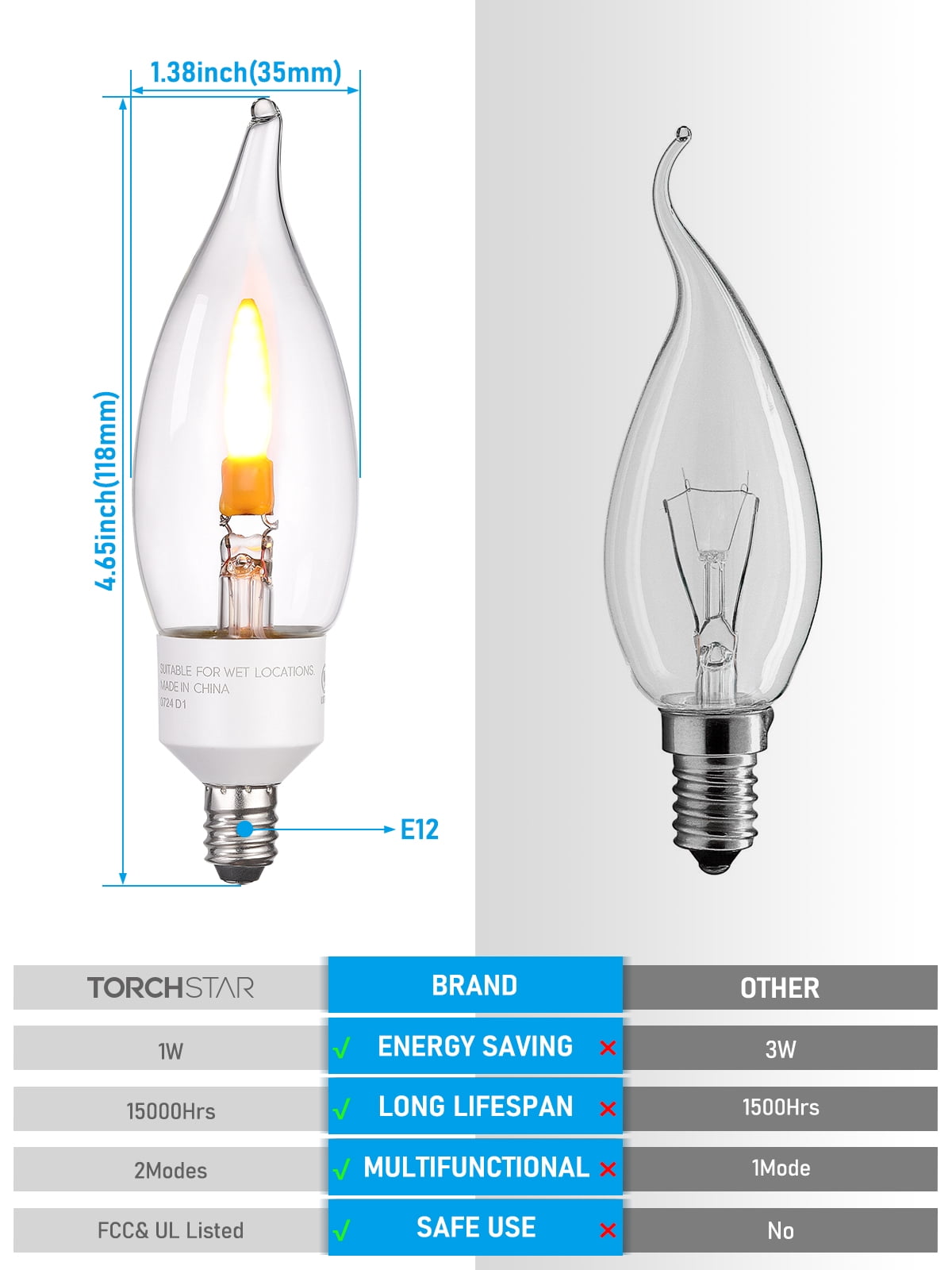 18 Pack CA11 Flame Light Bulbs E12 Base, 1W LED Flickering Bulbs, 2 Modes, Candle Light Bulbs for Chandelier, UL Listed, 1800K Warm Yellow