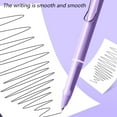 thumbnail image 4 of 2Pcs Retractable Fountain Pen Extra Fine Nib Thermal Erasable Fountain Pen Set includes Fountain Pens with Ink Converter - Purple+pink, 4 of 5