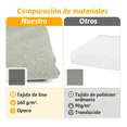 thumbnail image 3 of Cortinas De Baño En Tela Lavable Impermeable Lino 180×180 Xtellar Verde 180×180, 3 of 3