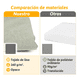 thumbnail image 3 of Cortinas De Baño En Tela Lavable Impermeable Lino 180×180 Xtellar Verde 180×180, 3 of 3