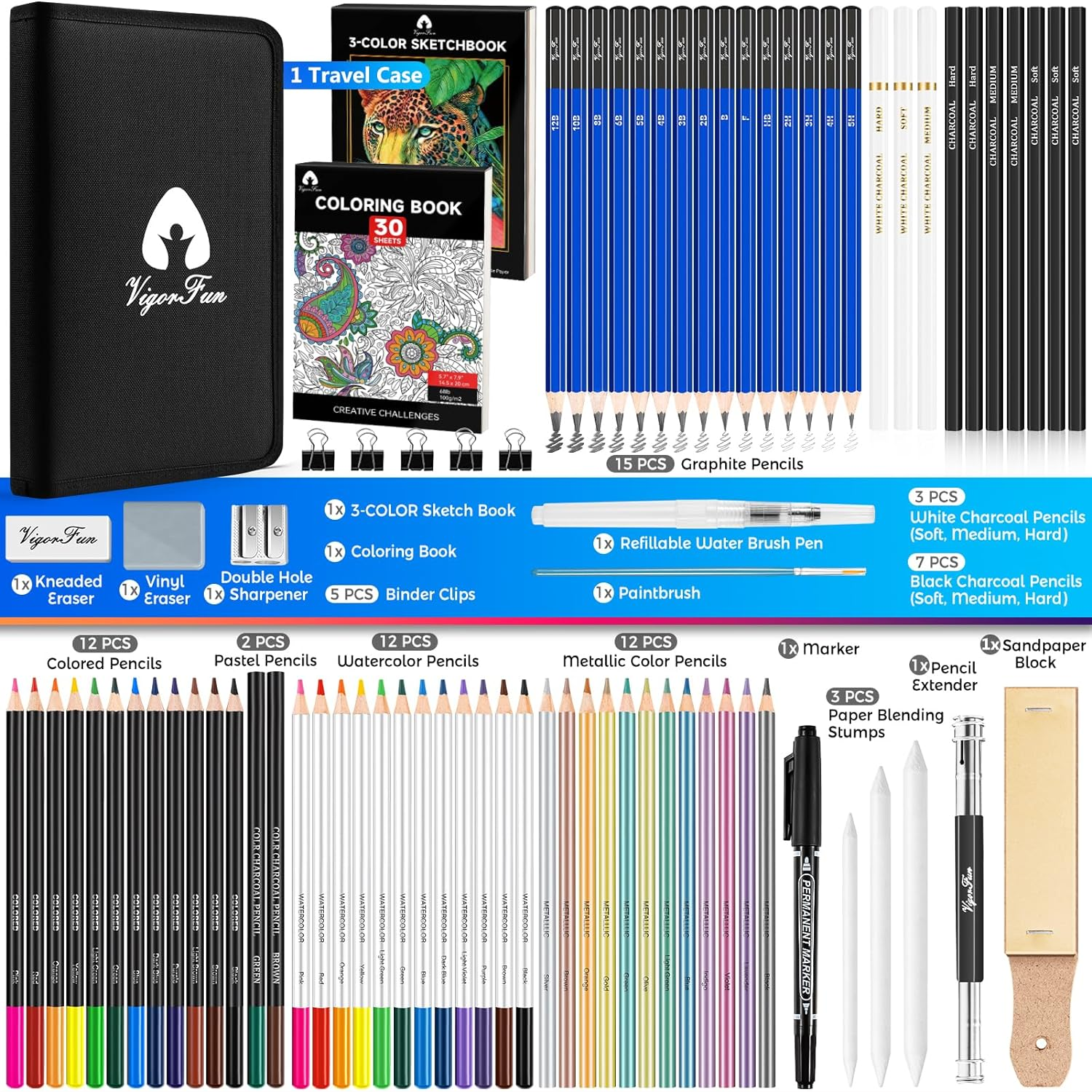 106 PCS Drawing Set Sketching Kit, Pro Art Supplies for Artists Adults Kids Beginners(Black)