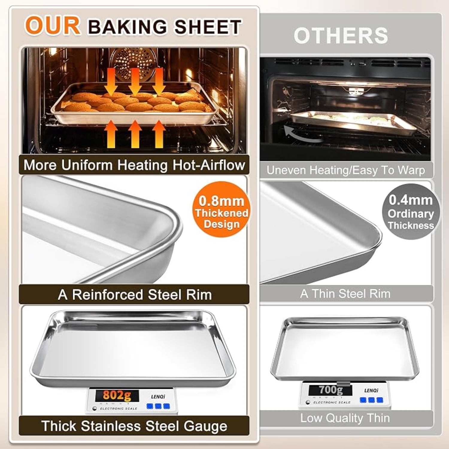 Baking Sheet Set of 2, Commercial Grade Stainless Steel Cookie Sheets for Baking, 18 x 13 Inch Thicker Large Baking Pans Oven Tray, Warp Resistant Nonstick Half Sheet Pan, Nontoxic & Heavy Duty