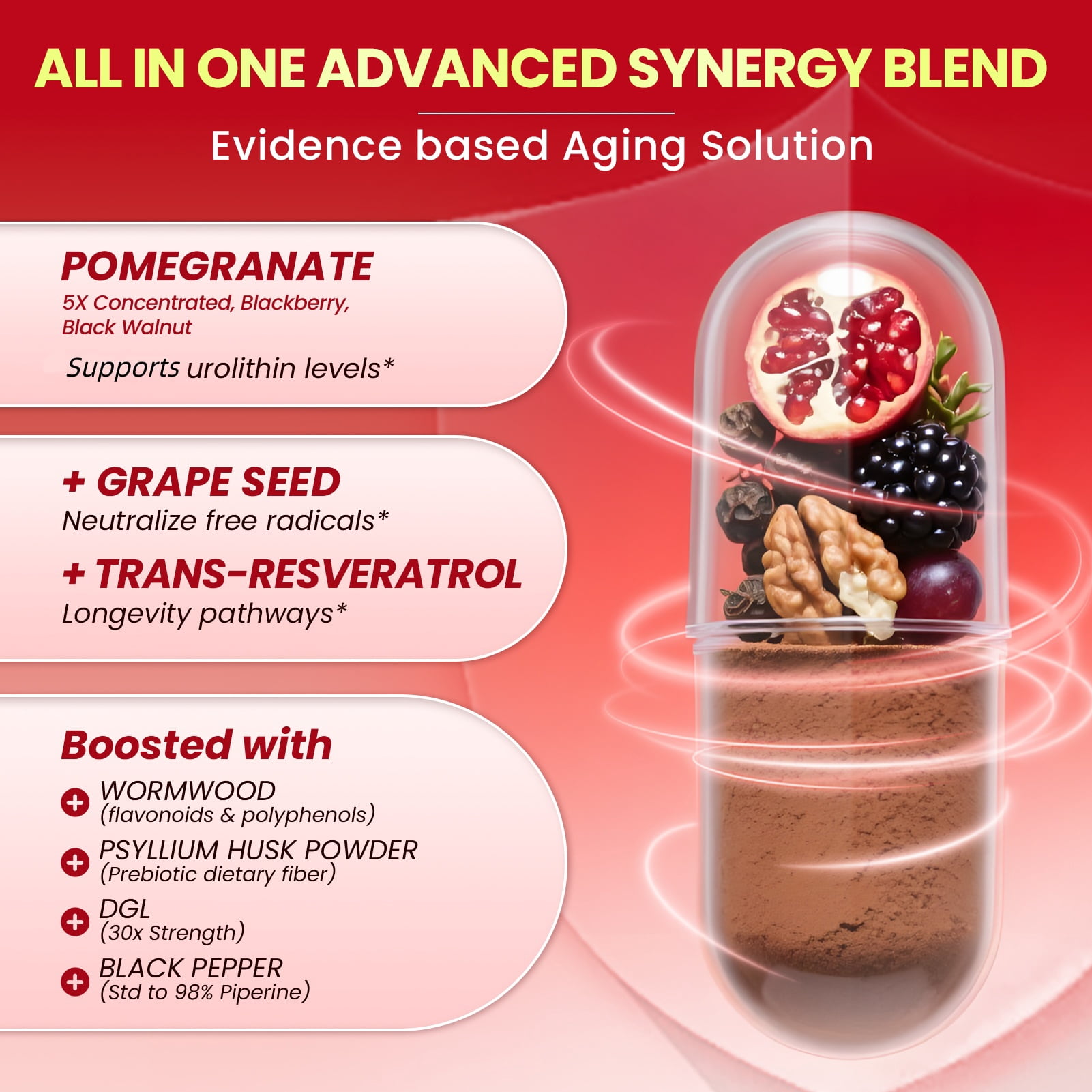 Urolithin A Supplement Capsules - Pomegranate, Trans-Resveratrol & Grape Seed Extract - Supports Mitochondrial Health & Healthy Aging, Gut Health Support - 120 Capsules