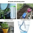 thumbnail image 4 of Self Watering Rope Soft Absorbent Long DIY Hydroponic Capillary Wick Cord Gardening Tool, 4 of 8