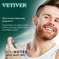 thumbnail image 4 of Perfume Solinotes Vetiver Eau De Parfum 50 ml para hombre, 4 of 9