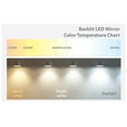 thumbnail image 4 of Dyconn Faucet Edison Crystal Horizontal/Vertical Wall Mounted Backlit LED Bathroom Vanity Mirror with Touch ON/OFF/Dimmer & Anti-Fog Function (88"W X 38"H), 4 of 6