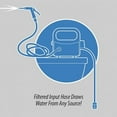 thumbnail image 3 of Camco TRAC Outdoors Portable Washdown Pump Kit | Features Self-Priming Design & Adjustable Spray Nozzle (69380), 3 of 3