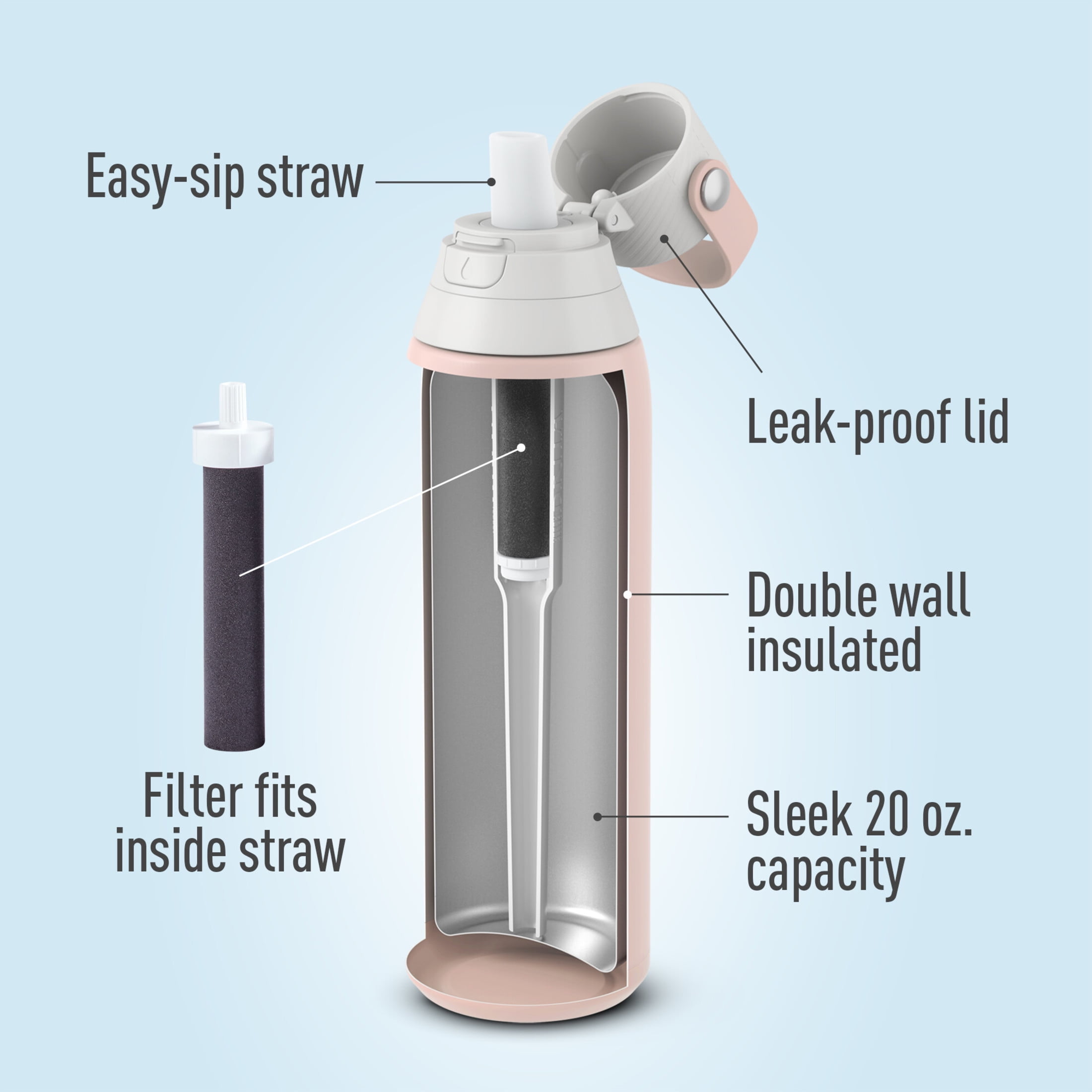 Brita 20 oz Rose Premium Stainless Steel Leak Proof Filtered Insulated Water Bottle with Straw