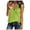 Green, variant on yunLCZ Women's Cap Sleeve Tank Tops Loose Shirts Sleeveless Fitting Neck Knit V Solid Womens Fashion Tee Tops Women's Blouse