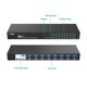 thumbnail image 3 of Conmutador KVM de 16 puertos MT-VIKI 1601UK-CH VGA IR remoto para montaje en rack, 3 of 9