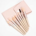 thumbnail image 2 of Juego de 8 mini brochas de maquillaje, brochas portátiles súper suaves para estudiantes, brochas para sombras de ojos, brochas para polvos, juego completo, opciones de colores versátiles, 2 of 5