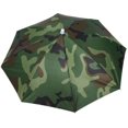thumbnail image 4 of Chapeau Parapluie 65cm - Casquette Pare-Soleil Pliable, 4 of 6
