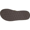 thumbnail image 6 of Sanuk Fraid Not Flip Flop Sandal - Men's, 6 of 6