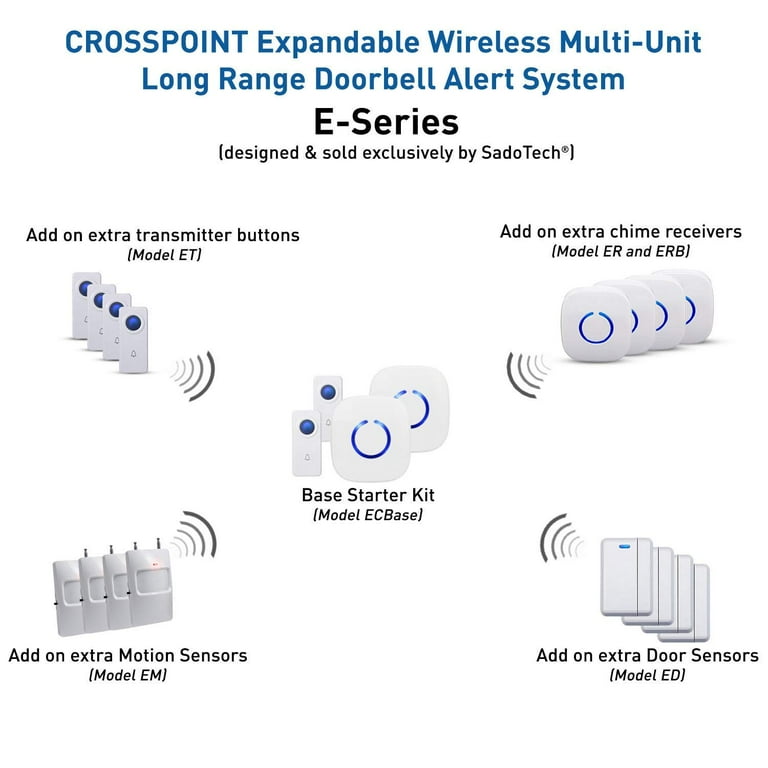 multi unit wireless doorbell