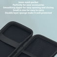 thumbnail image 4 of Étui de Transport pour Machine de Jeu, Sac de Rangement pour Console de Jeu Portable Antichoc Anti-Poussière Double Couche Éponge pour Ajustement Parfait, 4 of 8