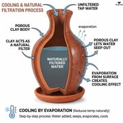 Natural Clay Water Pitcher, Unglazed Terracotta Carafe, 1.6 Qt, Brown