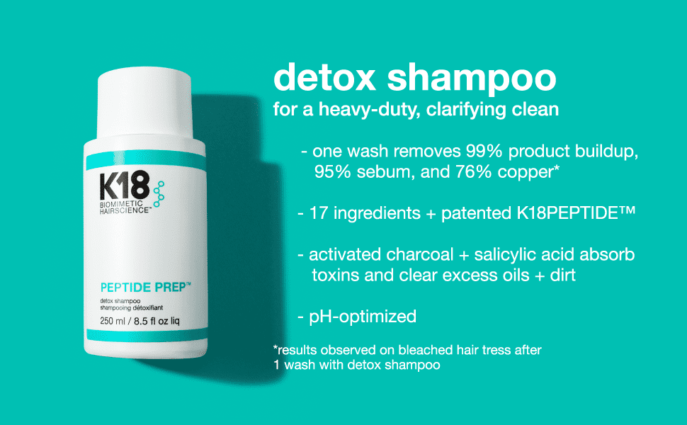 K18 Peptide Prep Detox Shampoo - 1.8oz