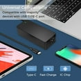 thumbnail image 4 of 65W Type C USB C Chromebook Charger for Lenovo ThinkPad V15 E14 E16 T480 AC Adapter for HP Chromebook X360 Laptop / Dell Chromebook 3100 3500 / Samsung / Acer / Switch Steam Deck Charging Power Cord, 4 of 8