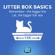 thumbnail image 2 of Arena para gatos Fresh Step Clumping Multicat, control de olores, 6,35 kg x 2, 2 of 8