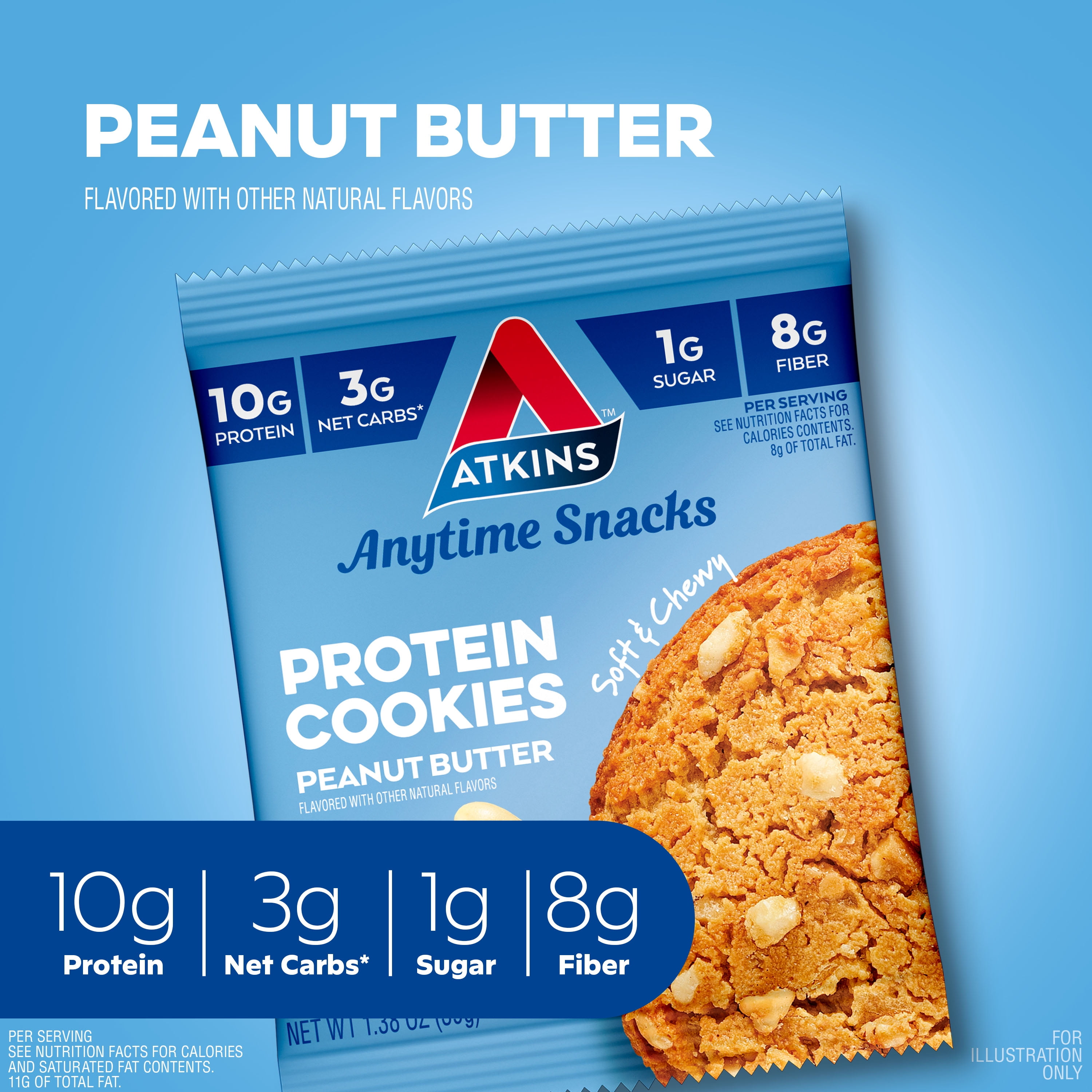 Atkins Peanut Butter Protein Cookie, Rich in Fiber, Low Carb, Low Sugar, Keto Friendly, 6/4 Packs