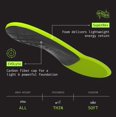 thumbnail image 3 of Plantilla Superfeet Sport Ultralight de Fibra de Carbono para Soporte, 3 of 7