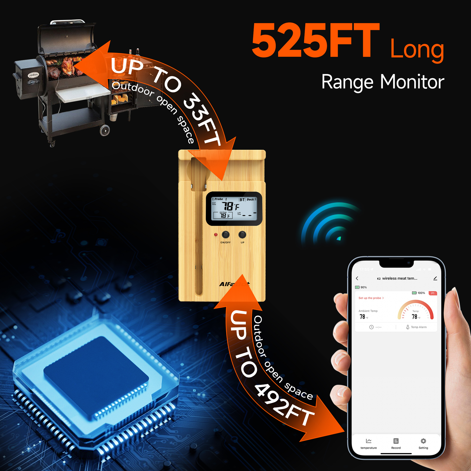AlfaBot Wireless Meat Thermometer, Standalone Base with Display & Control, Alarm, Long Bluetooth Range, High-Temp-Resist Food Thermometer for Grilling and Smoking, Cooking, Oven, Rotisserie