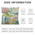 thumbnail image 5 of Nawypu  Pack Vintage Romantic Flower Throw Pillow Covers French Style Hydrangea Flowers with Dragonfly Print Decorative Pillow Case Rustic Farmhouse Pillow Case, 5 of 5