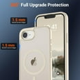 thumbnail image 4 of Mionbel Magnetic for iPhone 16e Case (Compatible with MagSafe)(Military Grade Drop Protection) Slim Translucent Matte Shockproof with Anti-Fingerprint Phone Case,Antique White, 4 of 7