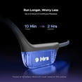 thumbnail image 5 of Doogee Bone Conduction Headphones, IP67 Waterproof Open Ear Headphone with LED Power Display, 9H Bluetooth 6.0 Sports Running Headphones, Dual Device Connection for Running, Cycling, Fitness, 5 of 9