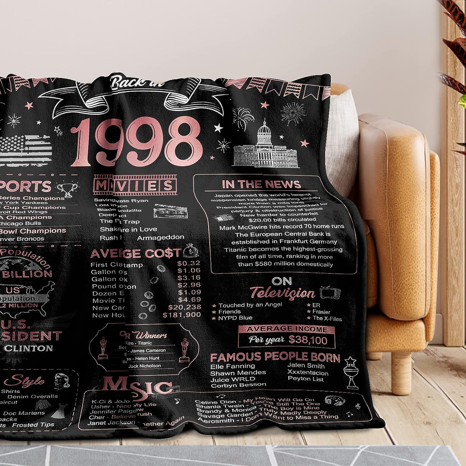25th birthday gift ideas for girlfriend 2025
