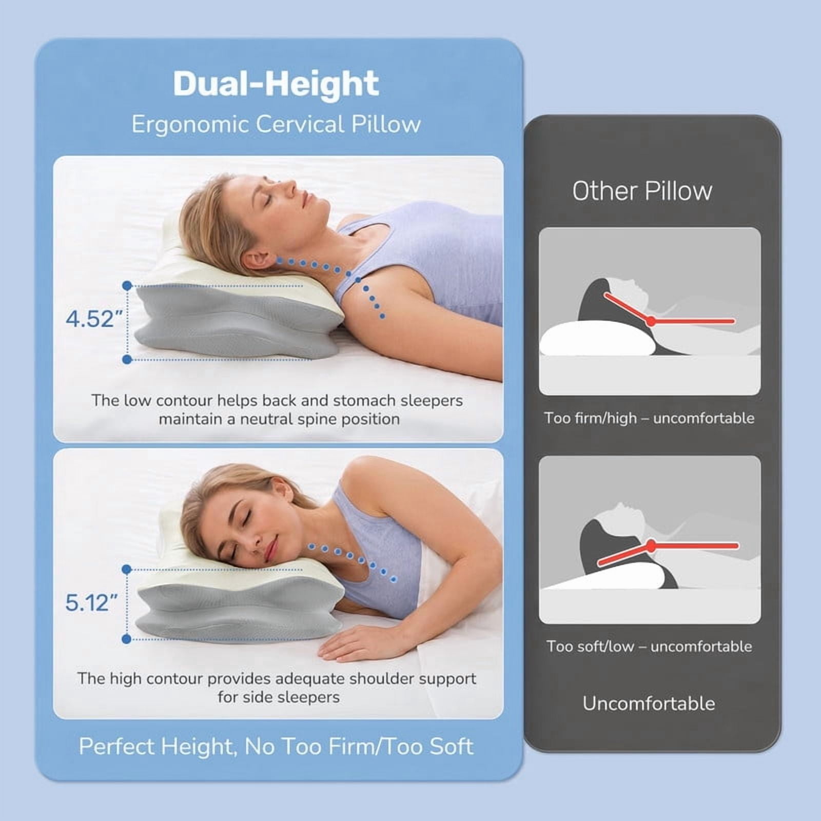 Kelno Ergonomic Contour Memory Foam Pillow Cervical Support with Dual Height Arm Grooves Breathable Washable Cover for Side, Light Gray
