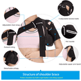 thumbnail image 2 of Shoulder Brace, Prevents Subluxation & Dislocation for Hemiplegic Shoulder, Rotator Cuff, AC Joint, Labrum Tears, Arm Sling, 2 of 7