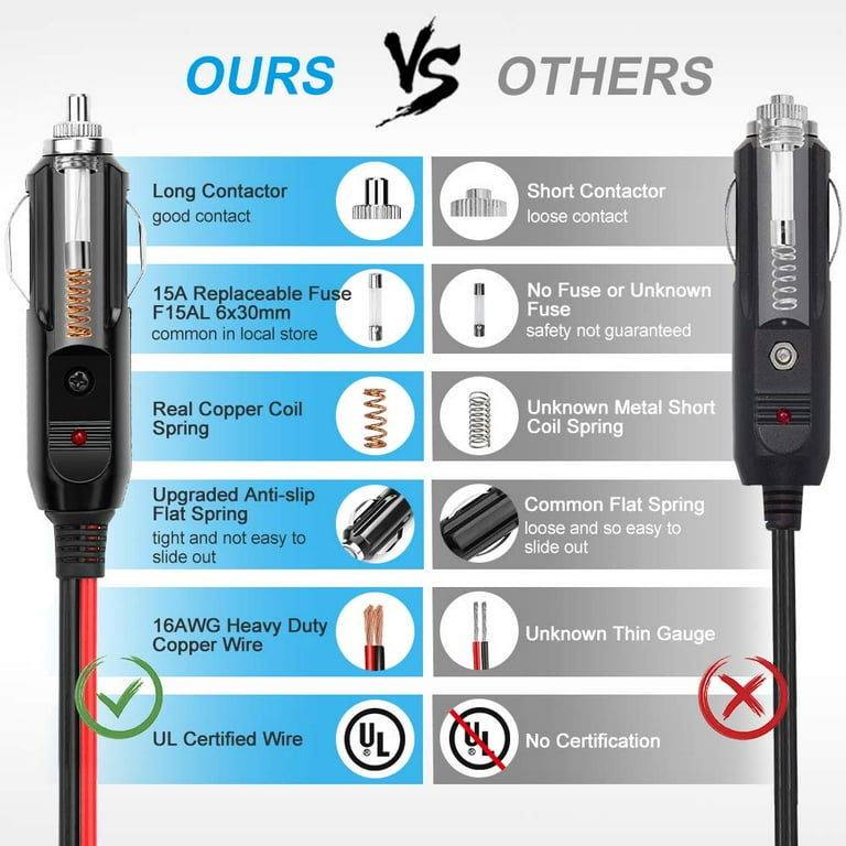 are cigarette lighter splitters safe Gadpow 1 to 2 Car Cigarette Lighter Splitter 12v/24v 6Ft Extension Cord Cable 2-Way Car Splitter with 15A Fuse