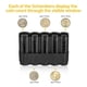thumbnail image 5 of Caja de almacenamiento de monedas de plástico, dispensador de monedas, clasificador, monedero de cambio fácil para taxistas, bares y restaurantes (negro), 5 of 5