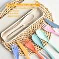 thumbnail image 3 of xianyou-Travel Utensils Set with Case, 4 Sets Camping Utensils Wheat Straw Reusable Utensils Set With Case, Knife Fork and Spoon Utensils for Lunch Box, 3 of 4