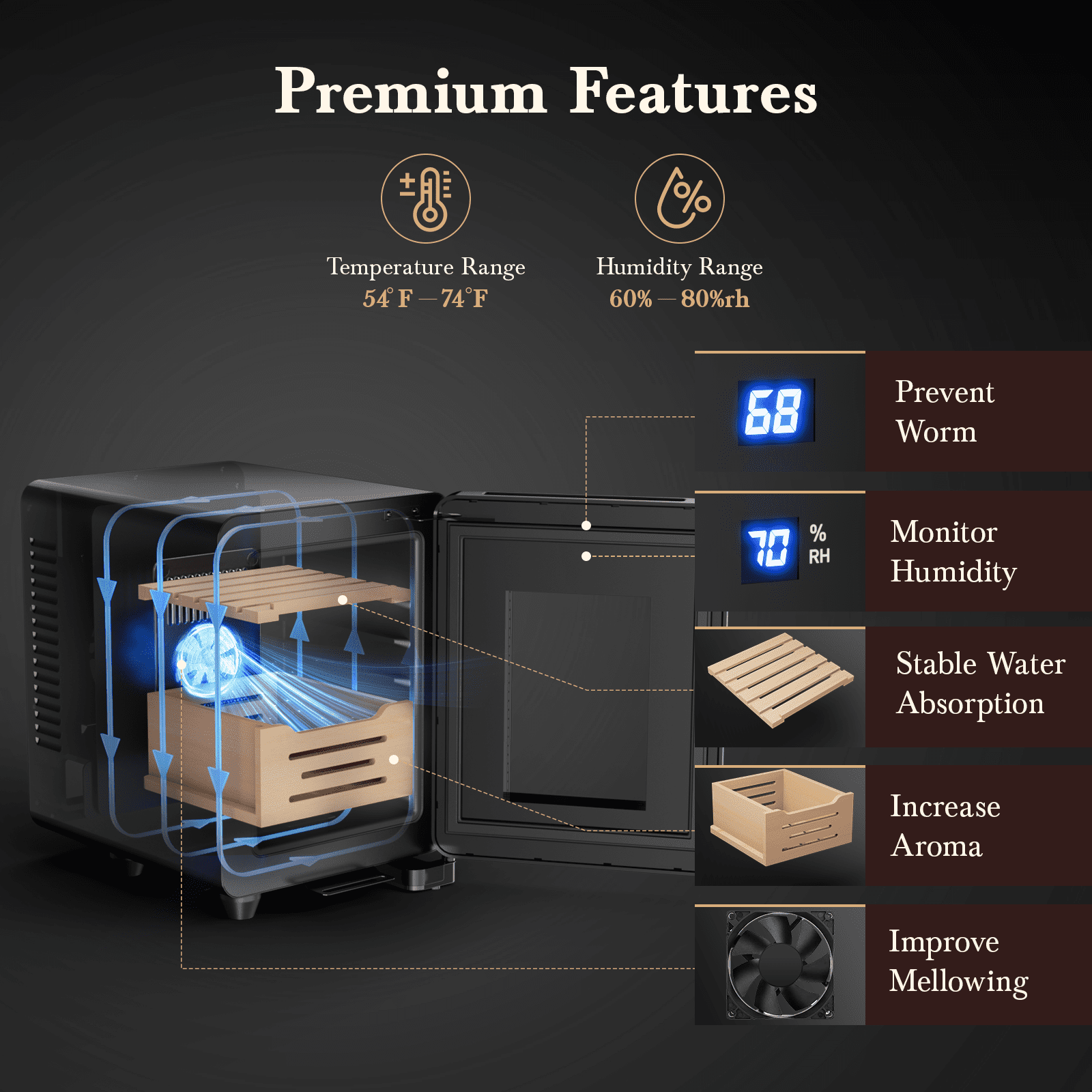 Joreek 8L Table Top Electric Humidor with Lock, 80 Counts Cigar Humidor Cabinet with Cooling Temperature Control, Electric Cigar Fridge with Spanish Cedar Wood Shelves & Hygrometer